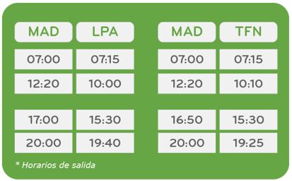 VUELOS NT MADRID_vuelos NT_sep25
