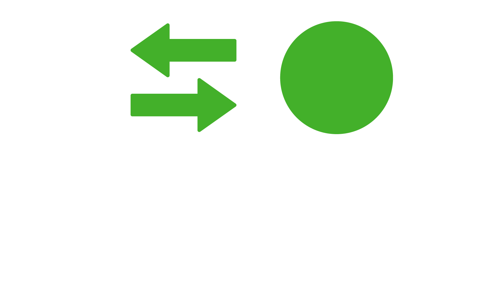 Conexión con cualquier isla sin coste